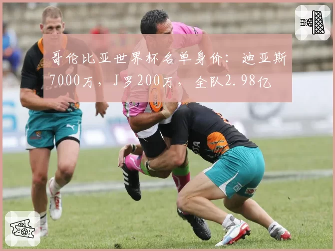 哥伦比亚世界杯名单身价:迪亚斯7000万,J罗200万,全队2.98亿